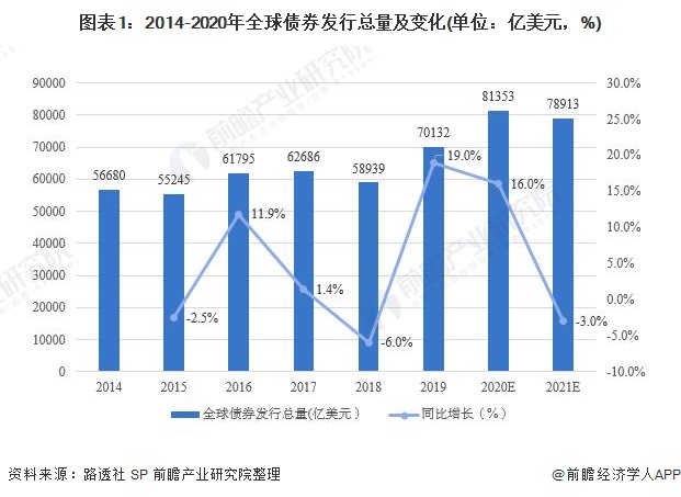 美股动态 | 量子计算领域持续走强 Rigetti Computing(RGTI.US)涨幅超9.8%