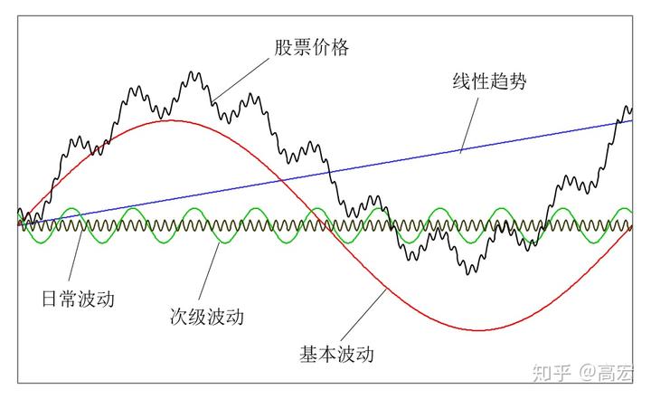 “直航＋免签”激活高尔夫入境游 福建成韩国球友新宠