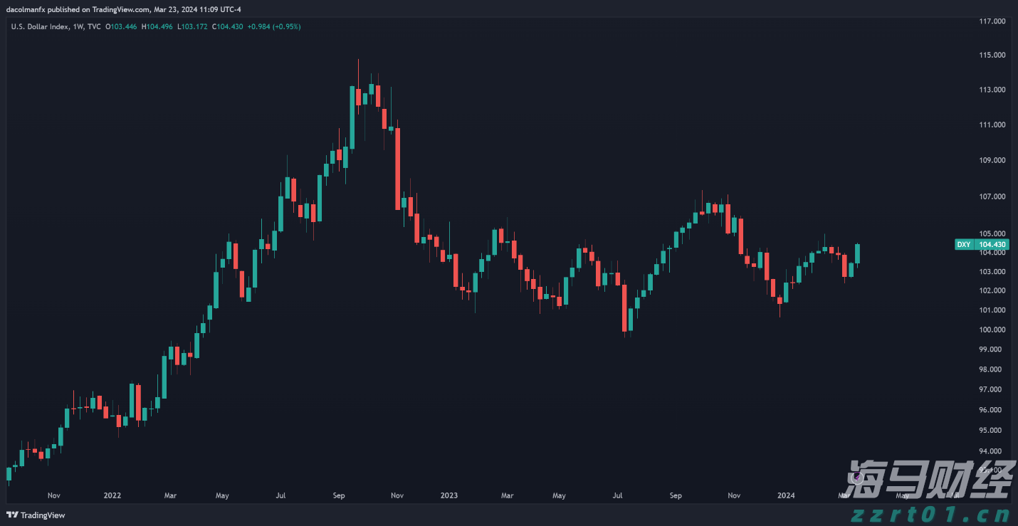 不是生死时速，而是“大展鸿图”！看他们如何让鸵鸟“C位出道”