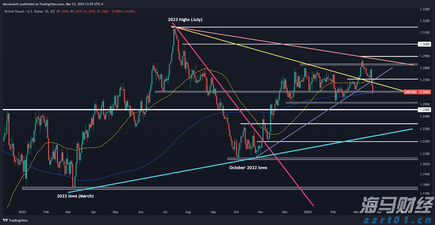 逾500名选手“同台”竞技！“客家筝鸣”第二届梅州市古筝（客家筝）大赛线上初赛启动