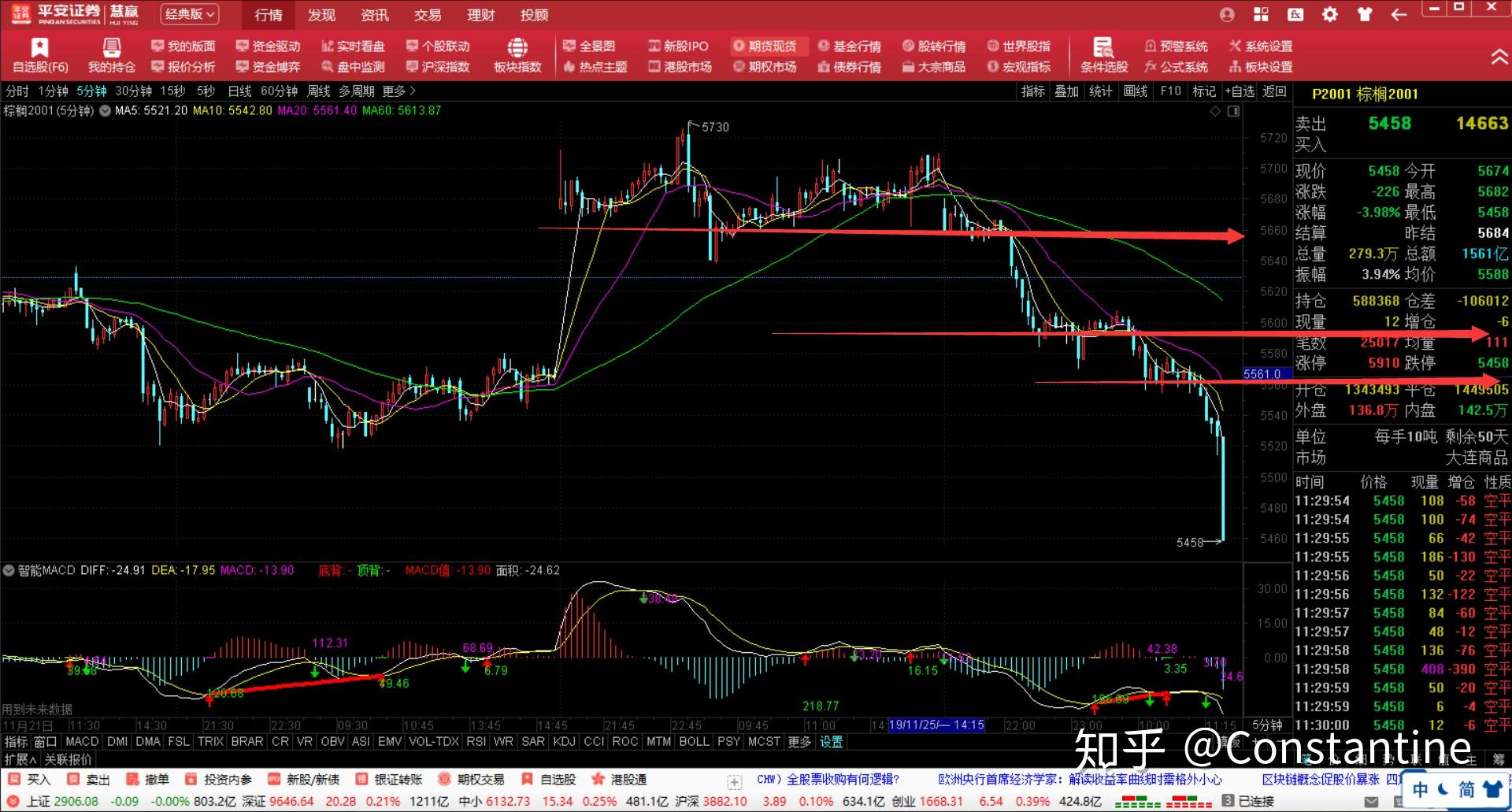 “轻享版”上市，泰康“健康有约”产品体系再升级