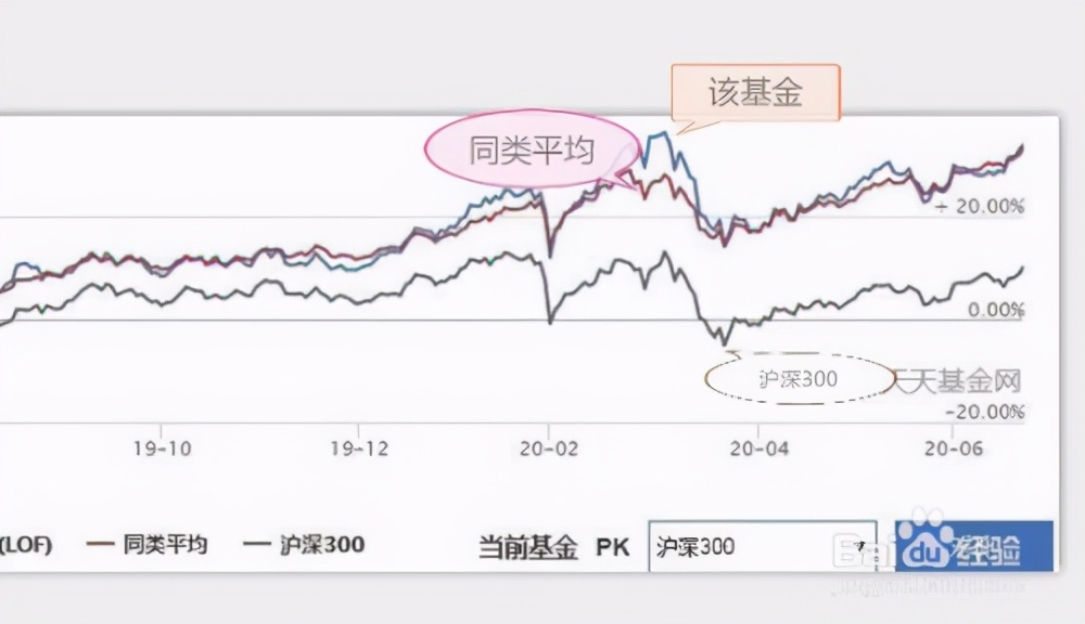 广东启动第二届个体工商户服务月活动