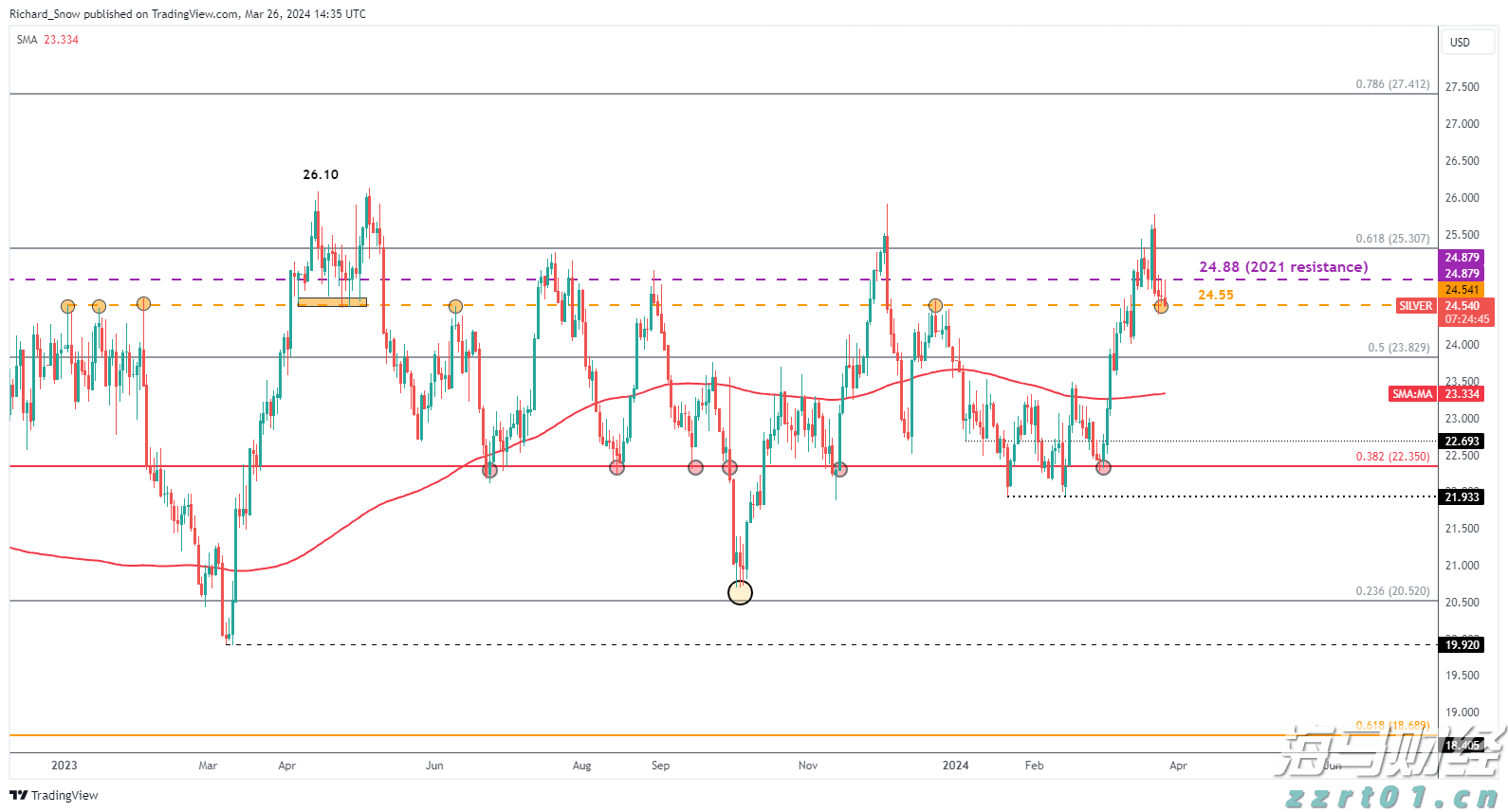 新东方-S(09901)发布年度业绩，股东应占净利润3.72亿美元 同比增加20.1%