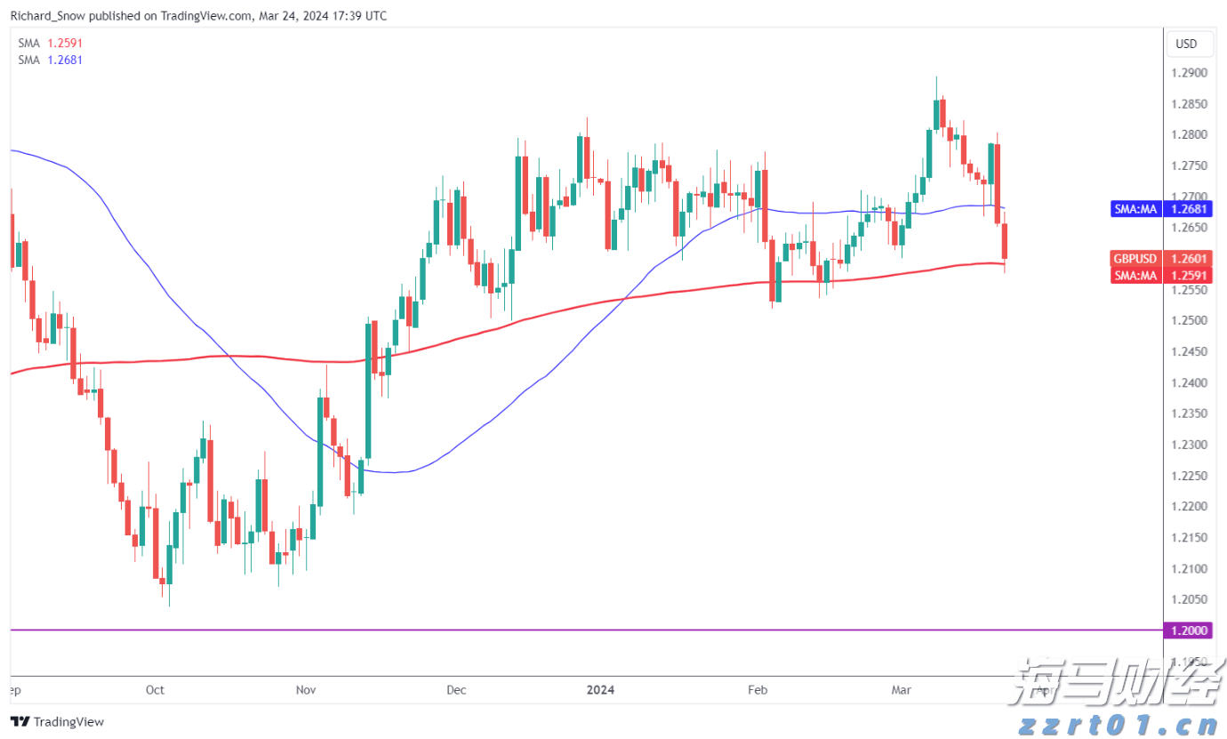 美国得州洪水造成至少13人死亡 逾20名夏令营儿童失踪