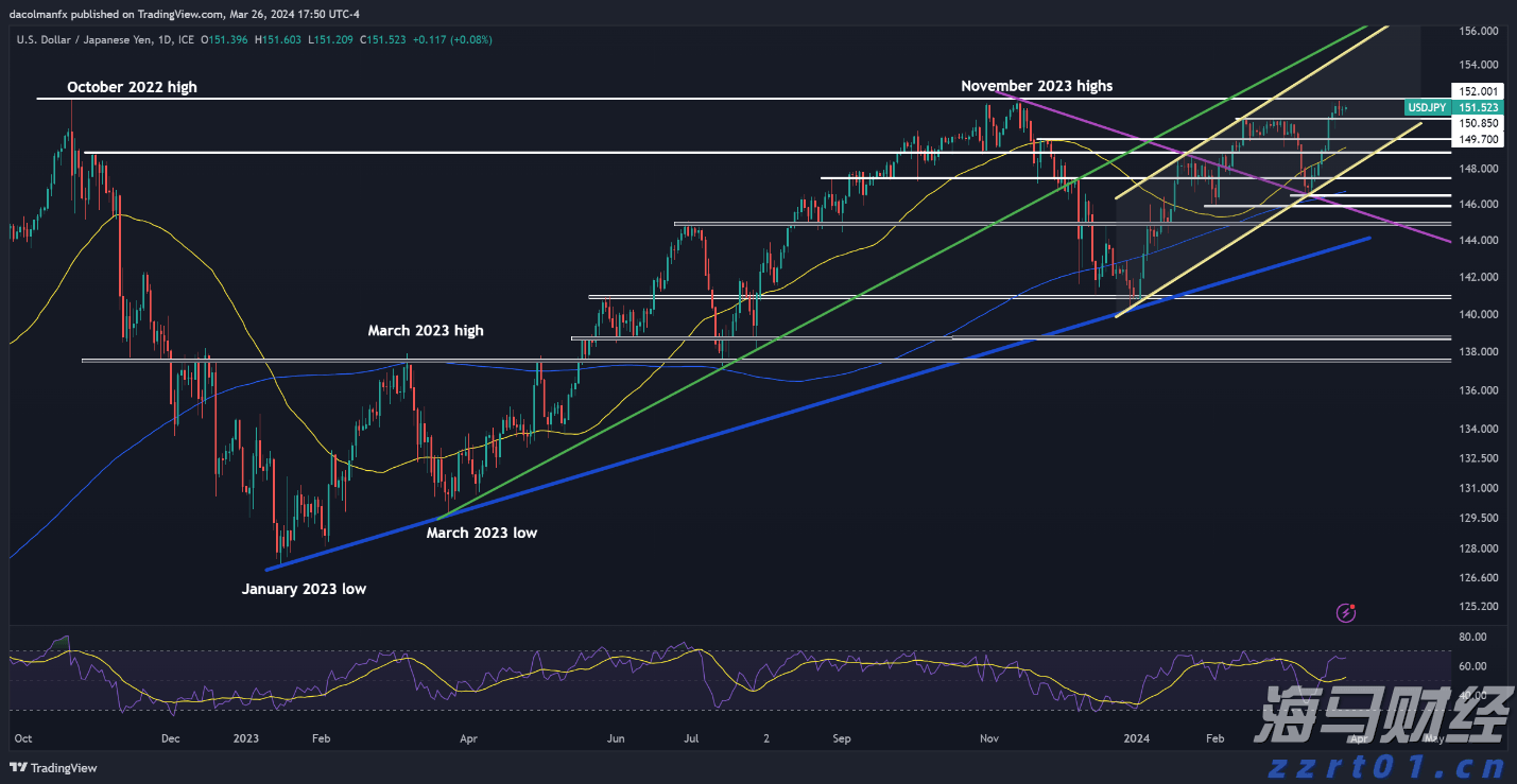 梅州启动防风防汛Ⅳ级应急响应