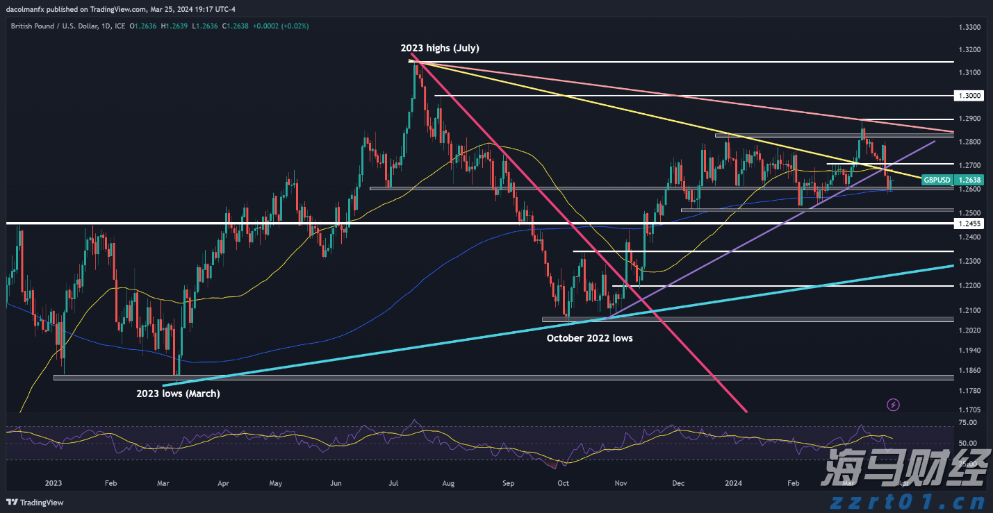 2024年全国铁路旅客发送量超43亿人次