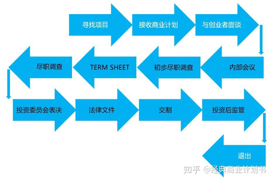 美股动态 | 赛默飞世尔(TMO.US)股价上涨11% Q2业绩超出预期