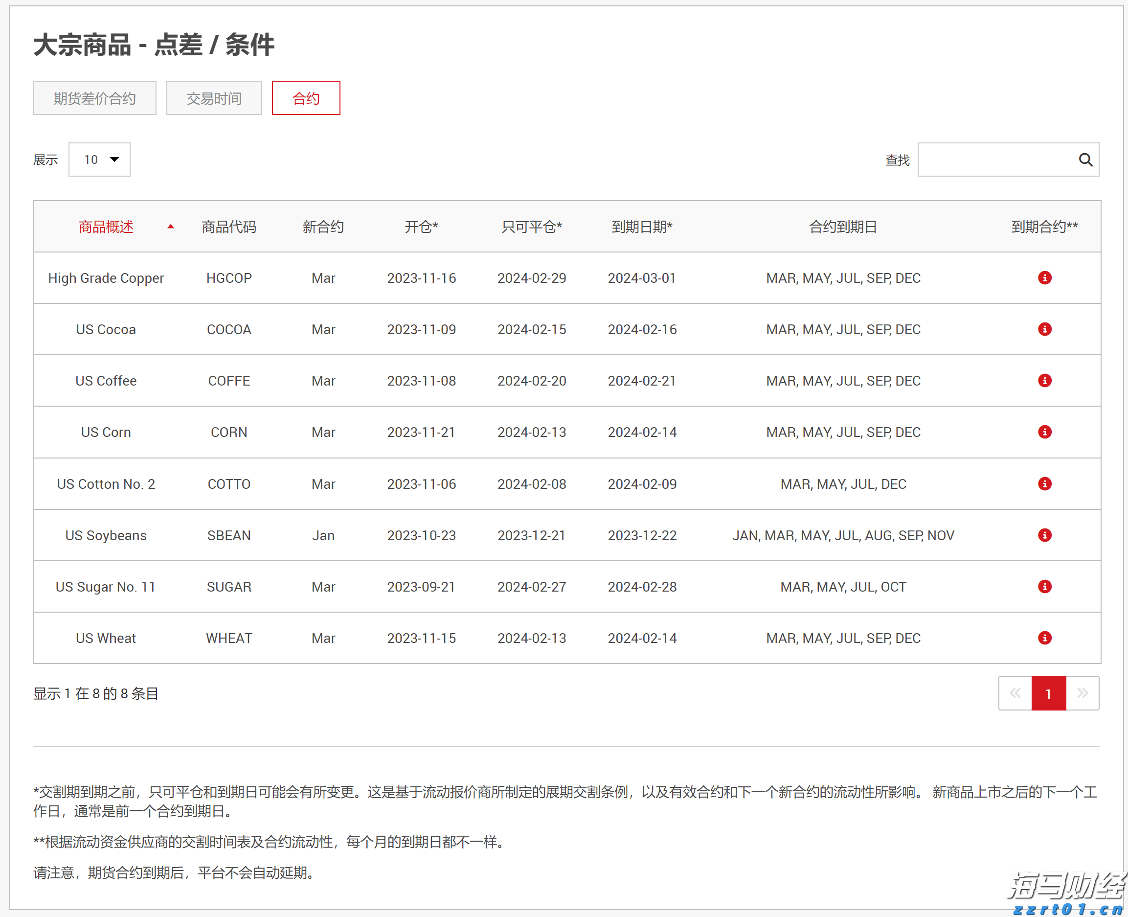 11月18日开始！福建高招体育类专业省级统考安排出炉