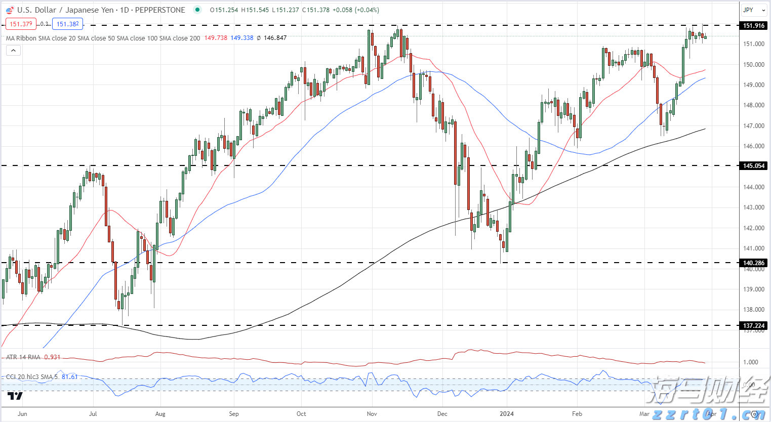 危急时刻，军民联手争分夺秒在惠州筑起生命防线！
