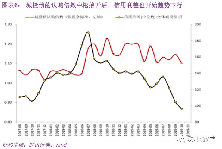 澳门统计暨普查局：2025年上半年酒店业平均入住率同比增5.1个百分点至89.1%