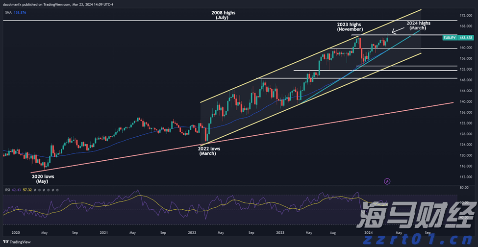 云南开展全省缺陷消费品召回工作培训