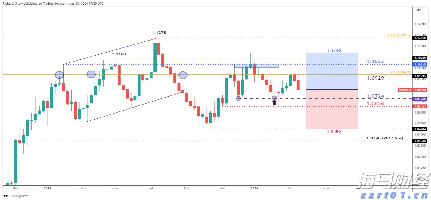 中信证券：市场近期已显示明显水牛特征，建议增配恒科和科创