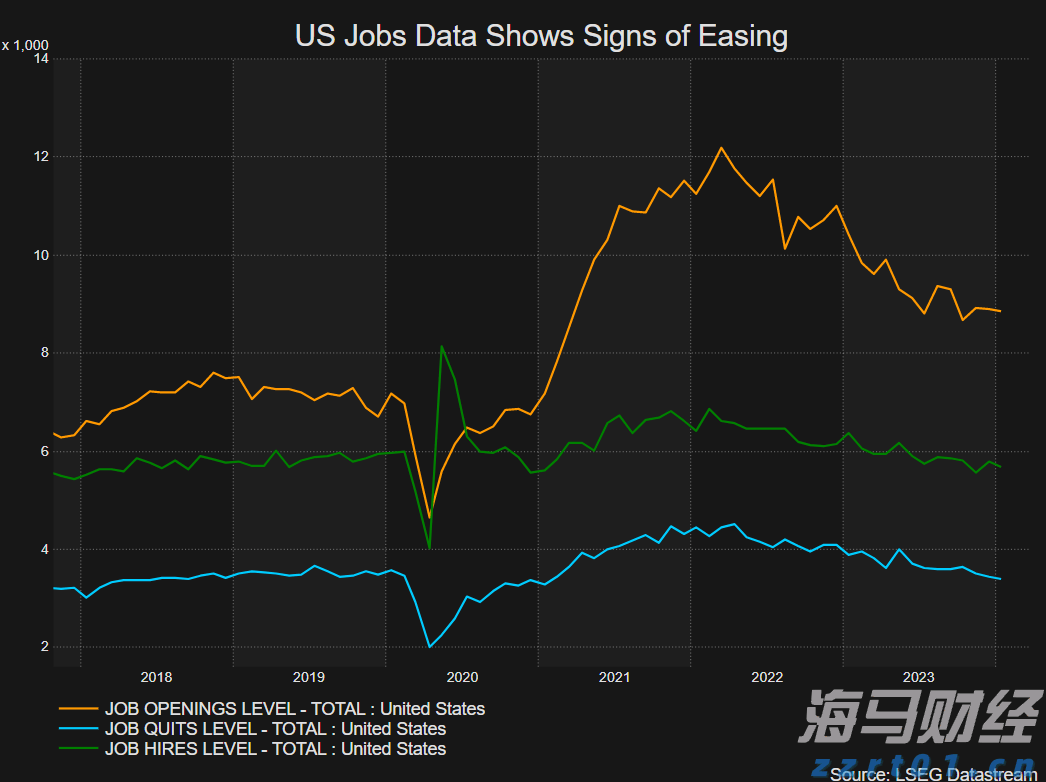 扎克伯格押注AI成果显著！Meta(META.US) Q2业绩出色，Q3指引超出预期