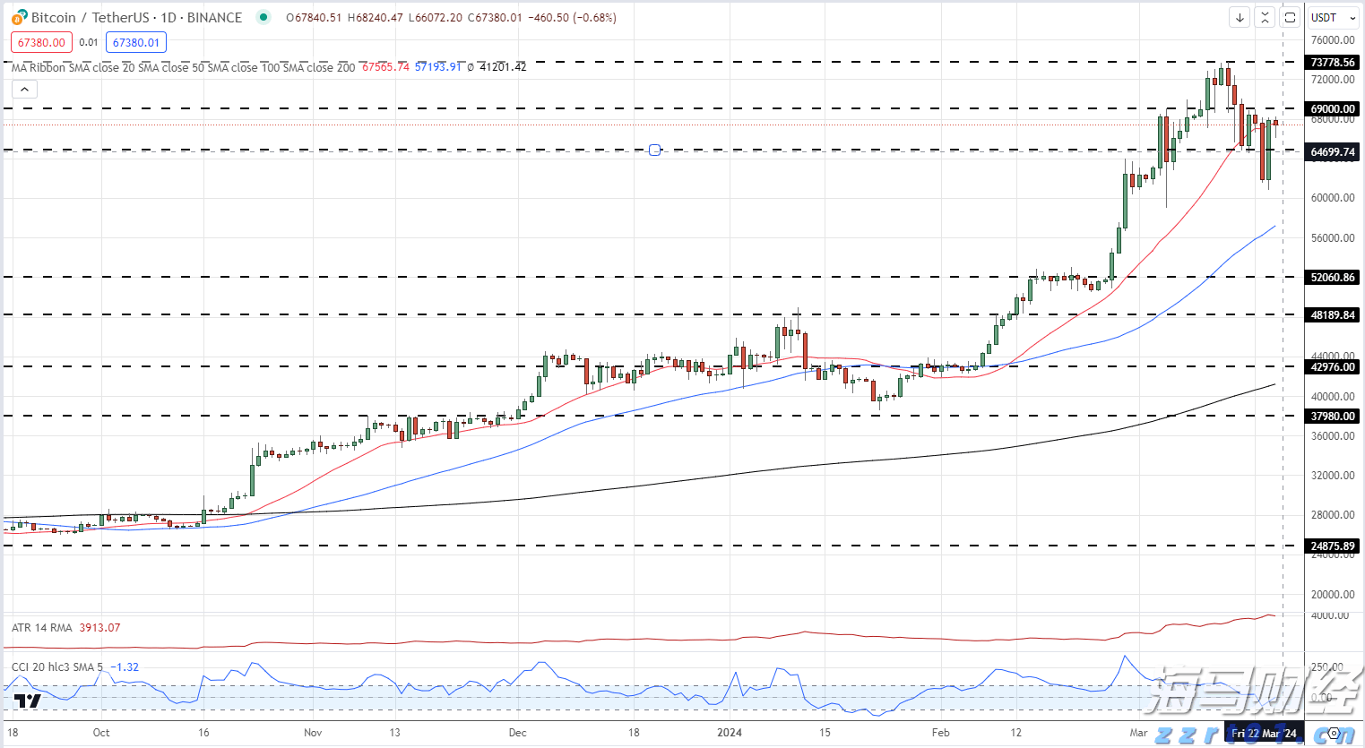 本轮强降雨过程已结束，广东结束防汛Ⅳ级应急响应