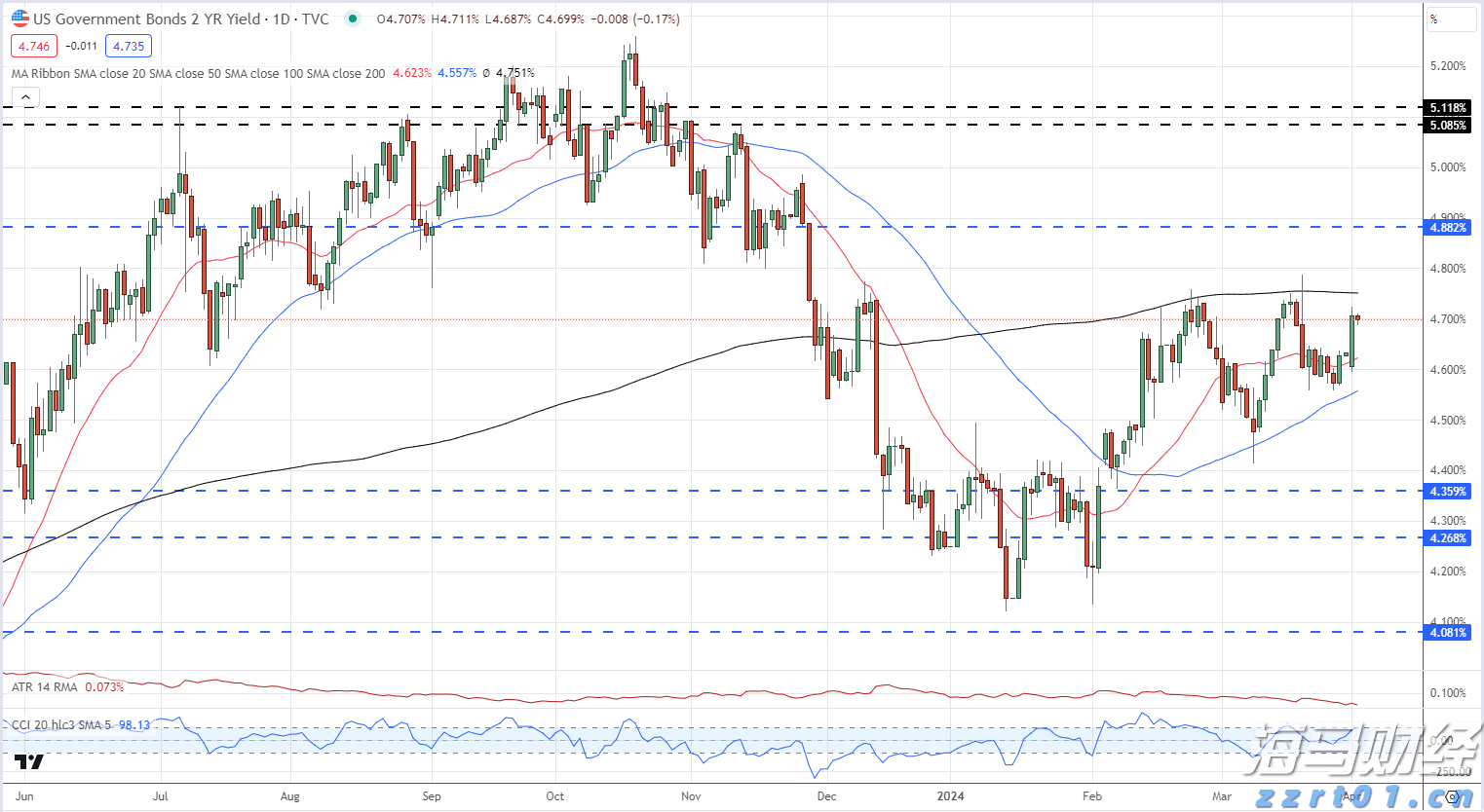 兴业银行升级推出家族办公室六大中心服务