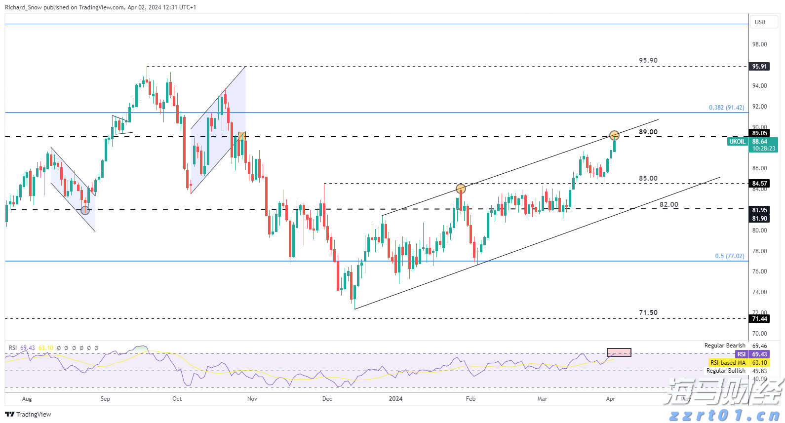 安徽印发食品生产监督检查操作手册