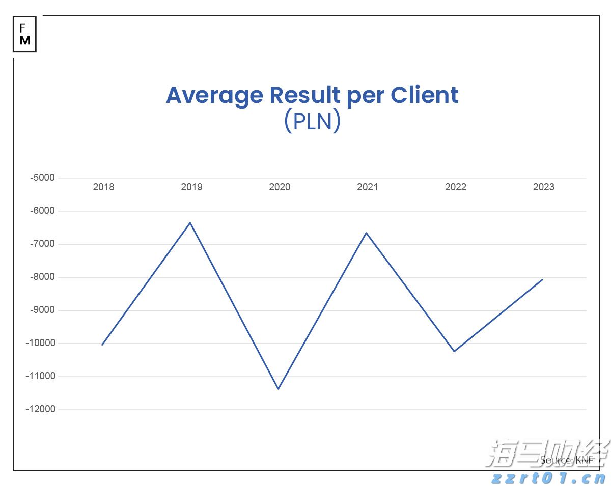 十四届全国政协经济委员会副主任易会满被查