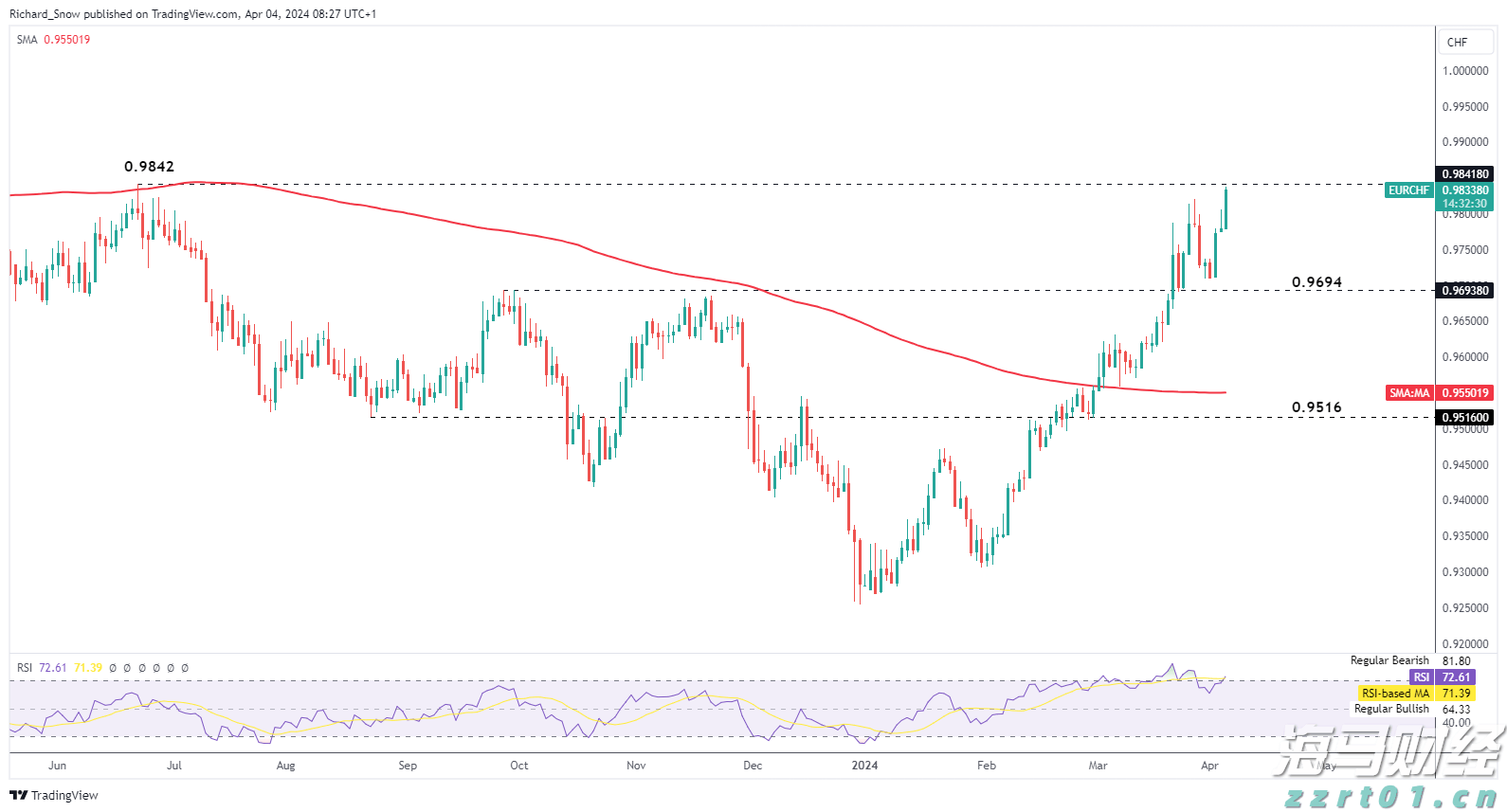 安徽：下好未来产业“先手棋”