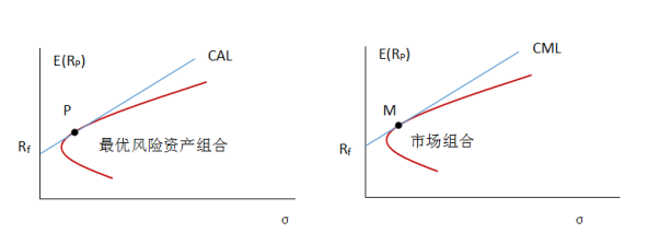 东莞1—7月经济数据出炉 外贸进出口同比增长15.6%