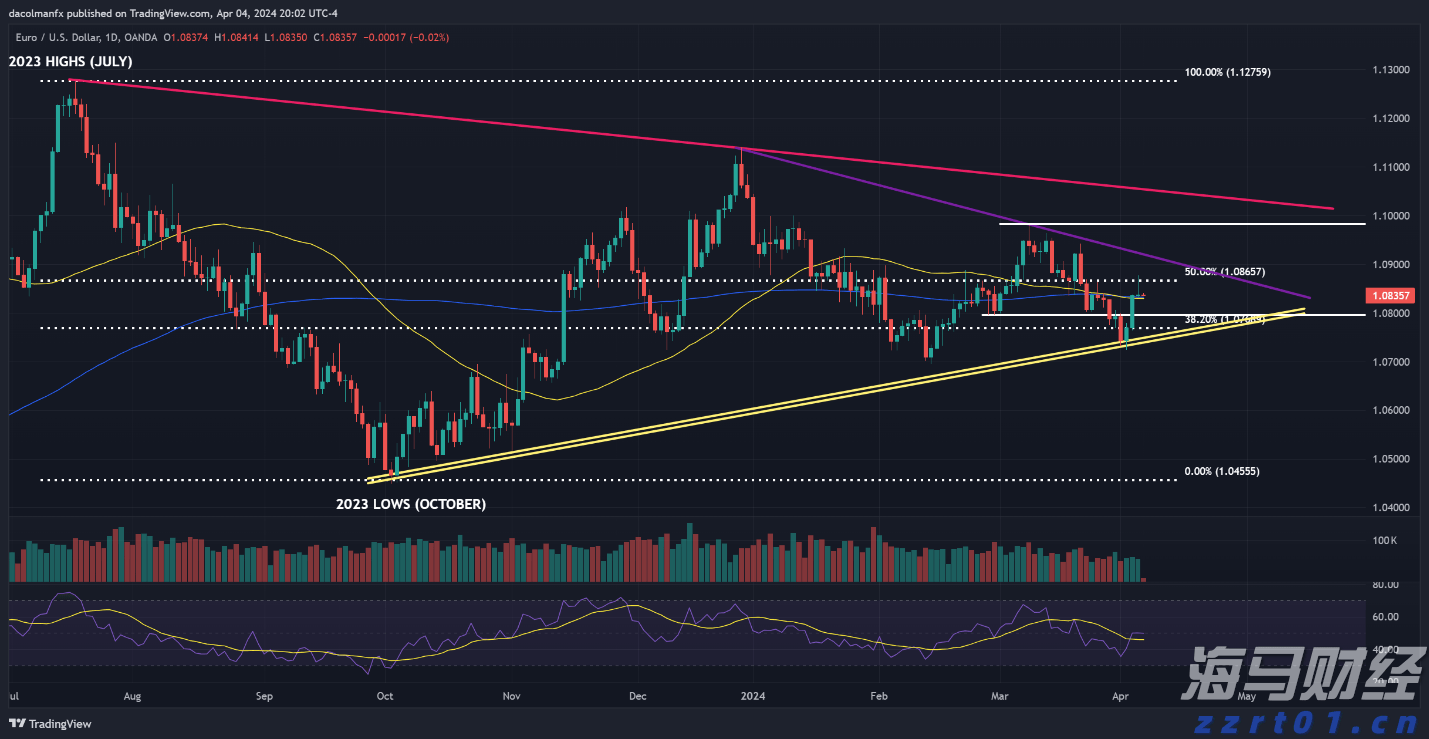 广东多点发力推动市场监管审批服务利民惠企