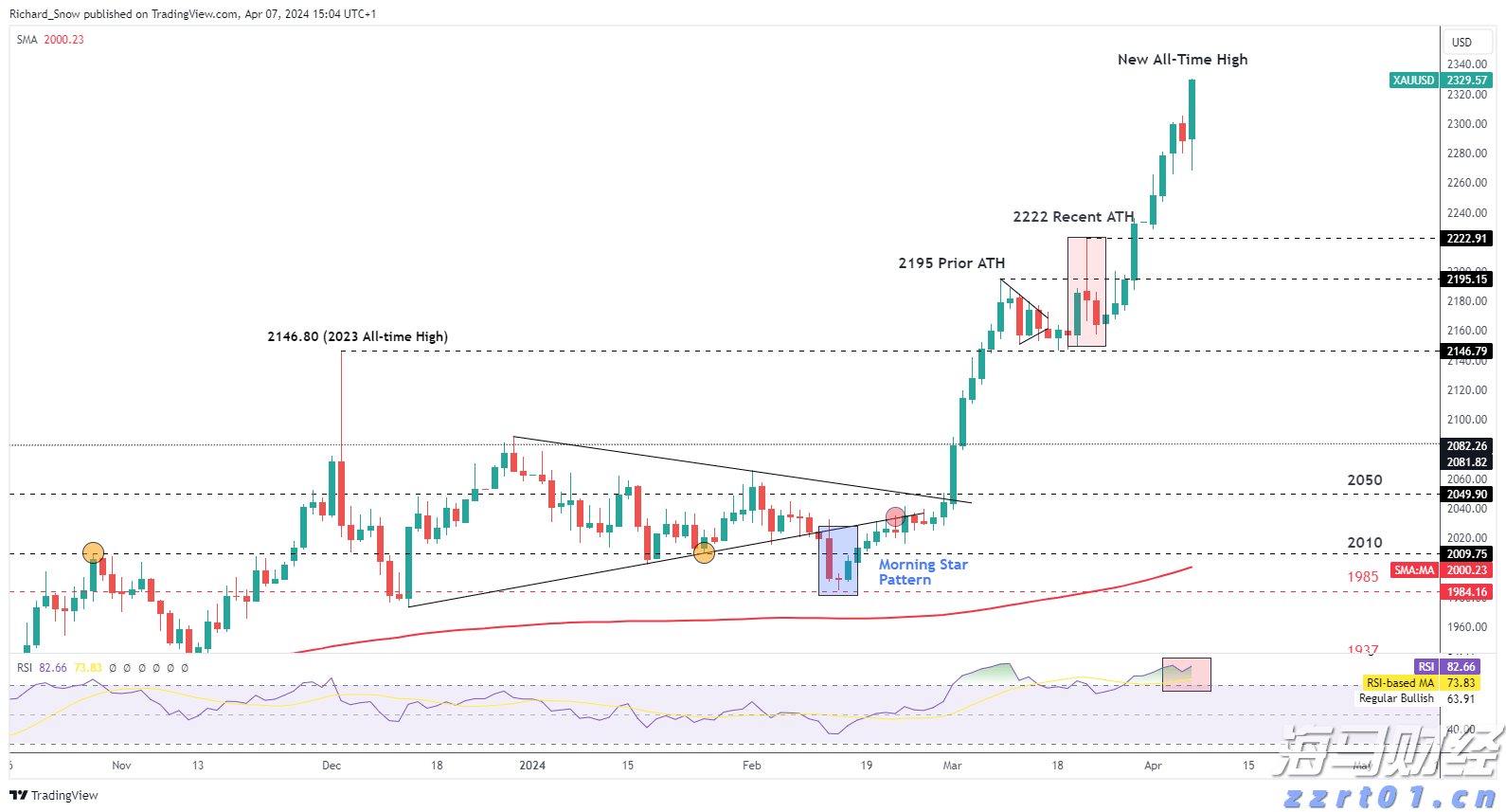 云南省市场监管部门：三级联动 坚决守住学生校服质量安全底线