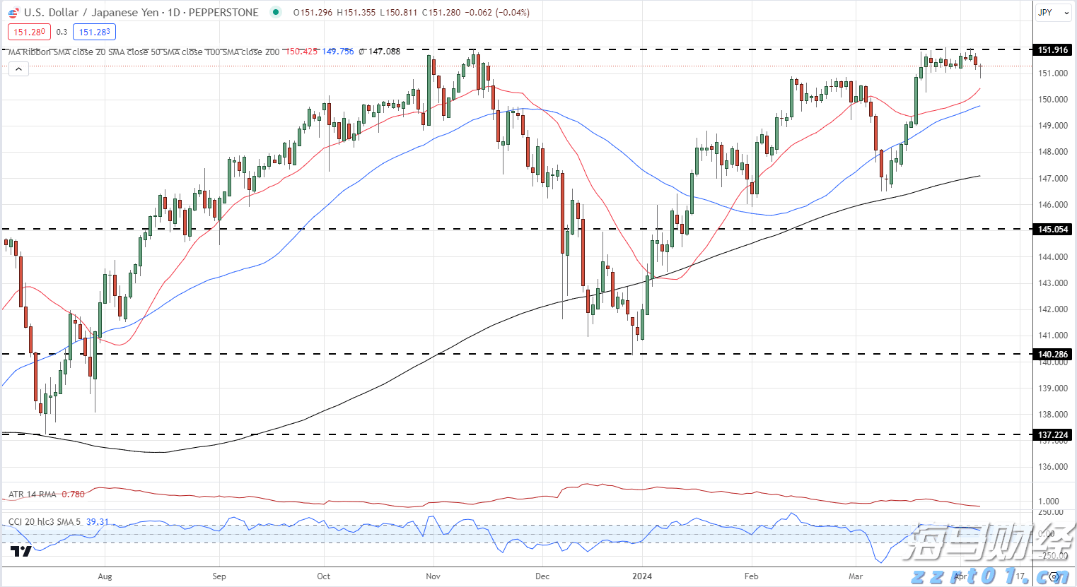 天津市场监管部门全力护航开学季
