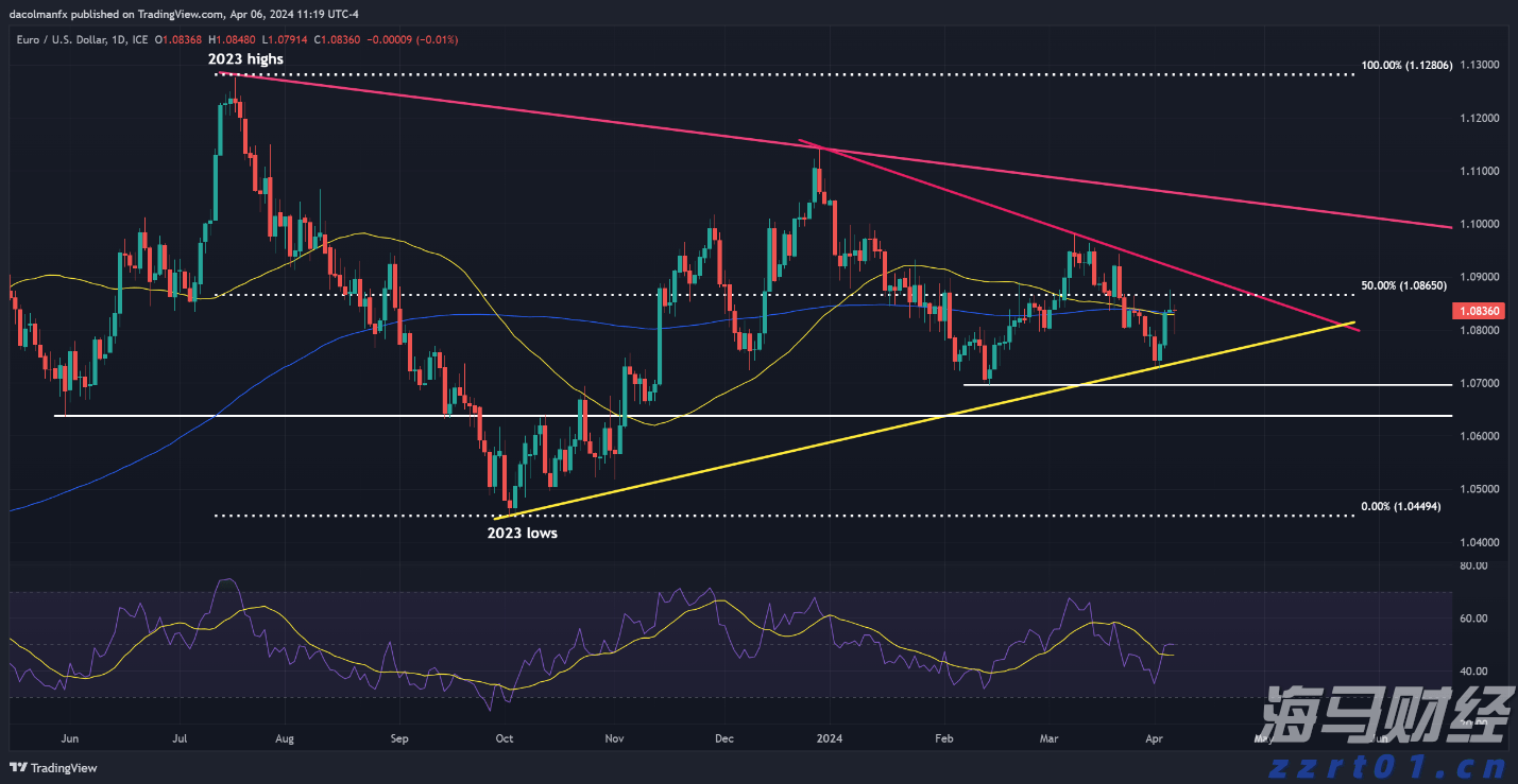 川渝联合部署开展2023年反不正当竞争“守护”专项执法行动