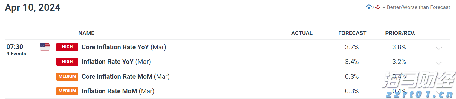 港股收盘(07.24) | 恒指上涨0.51% 医药、芯片股表现突出 黄金股全线走低