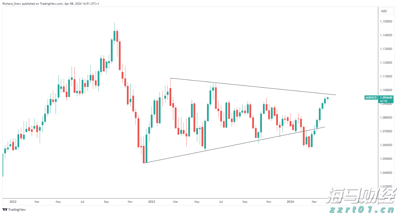日本央行7月会议纪要：年底或重启加息