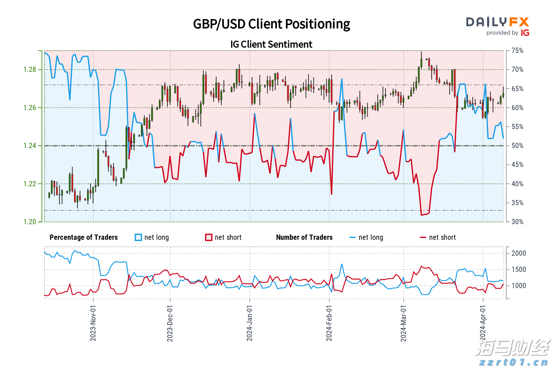 甘肃省市场监管局召开全省食品抽检多批次不合格生产经营企业约谈会