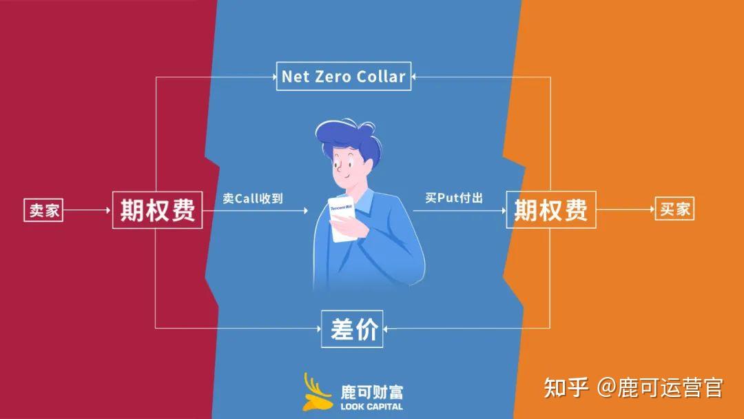 港股收盘(08.06) | 恒指微升0.03% “反内卷”概念活跃 新消费热股表现优异