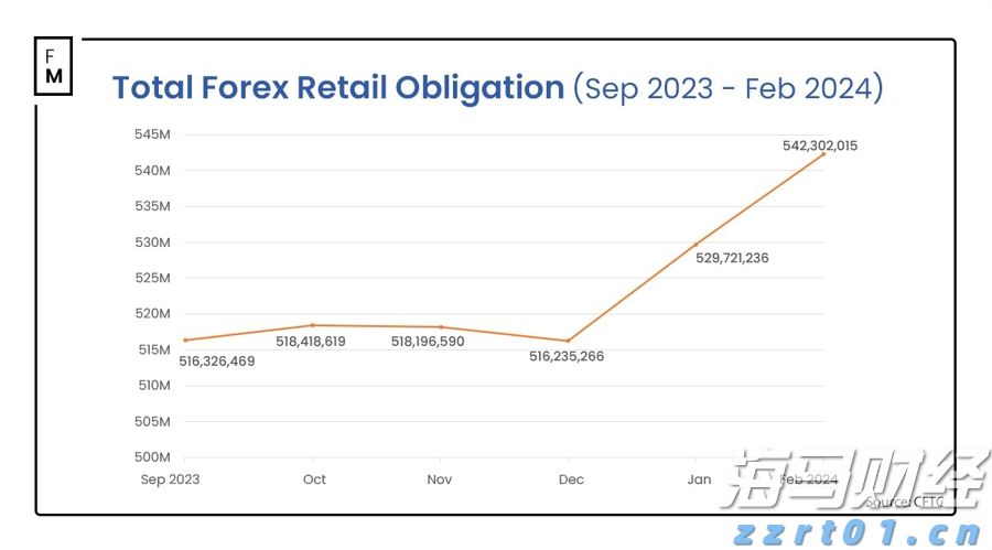 兴业银行点亮亚太数据中心融资新航道