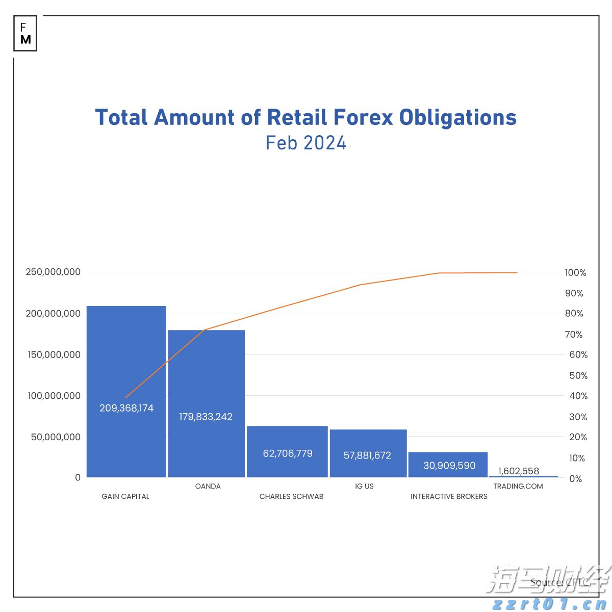 全球铝罐需求强劲，鲍尔包装(BALL.US) Q2业绩超预期并上调全年利润指引