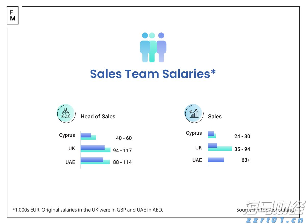 青海省市场监管局推动经营主体全生命周期“高效办成一件事”