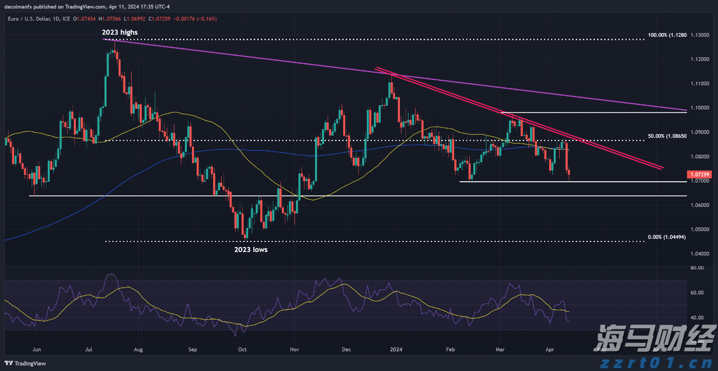 四川省市场监管局全力助推复工复产 出台“双不”新规“稳发展”