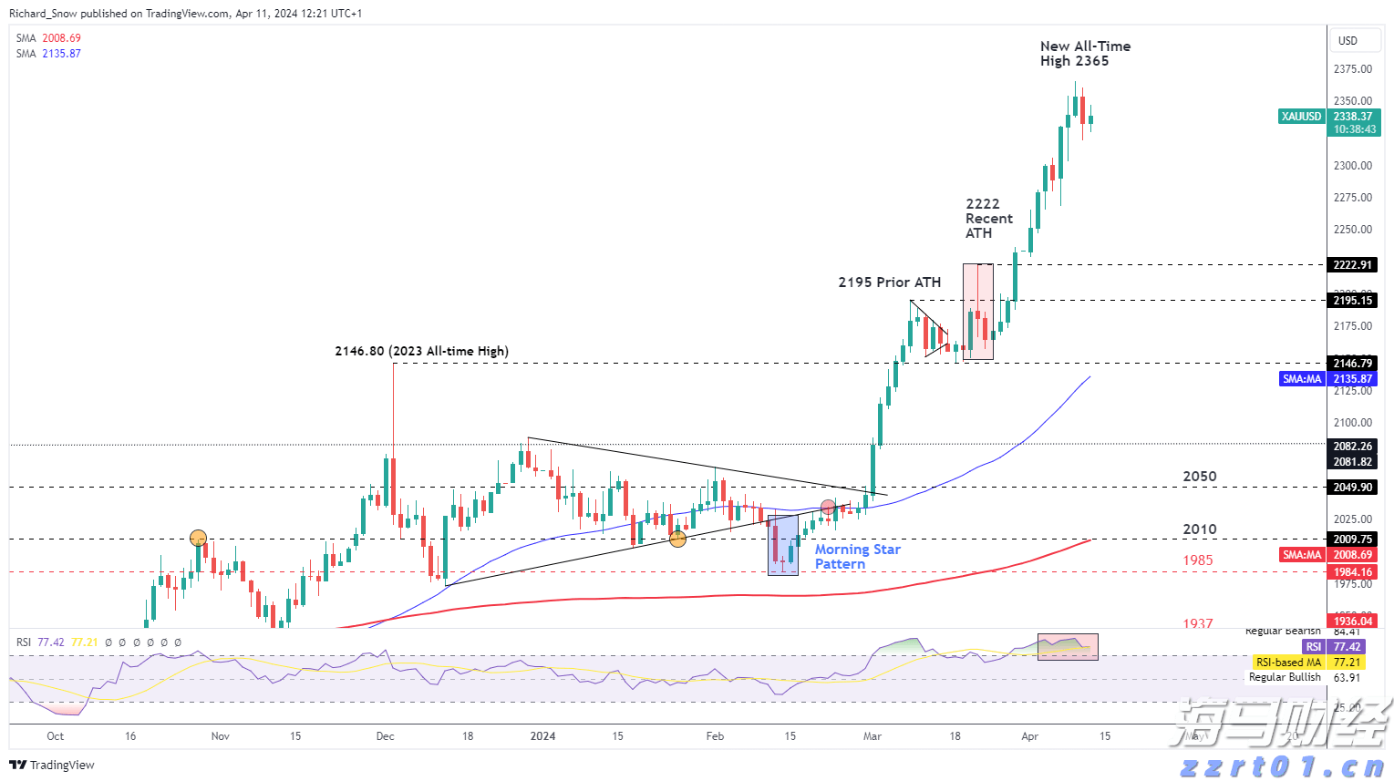 Counterpoint：2025年第二季度全球智能手机市场营收同比增长10% 首次突破1000亿美元