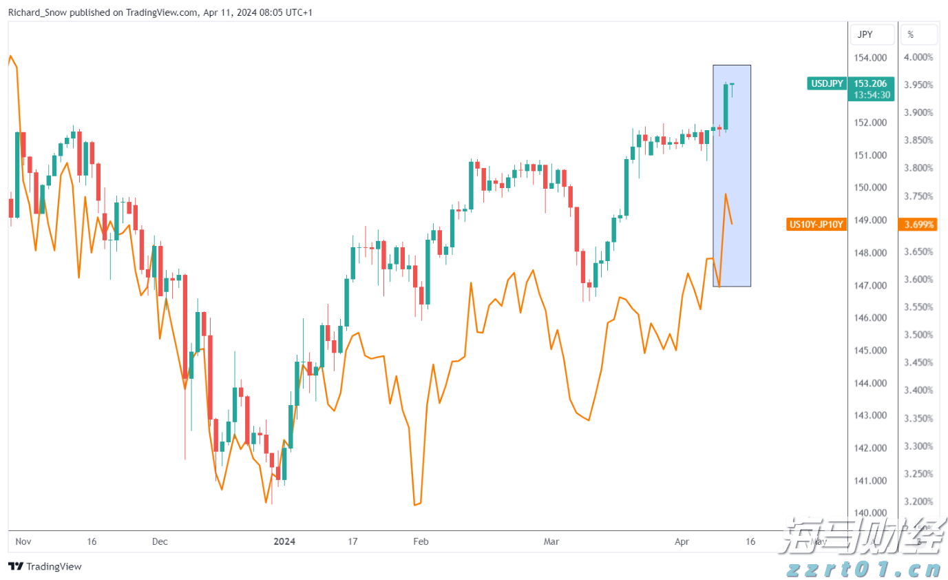 全国夏粮小麦收获进度过半