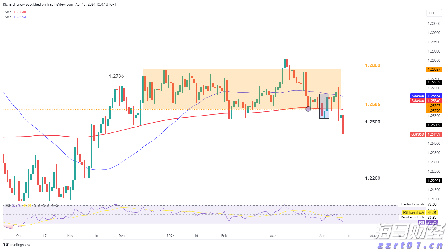湖北推广“放心餐饮社会监督码”