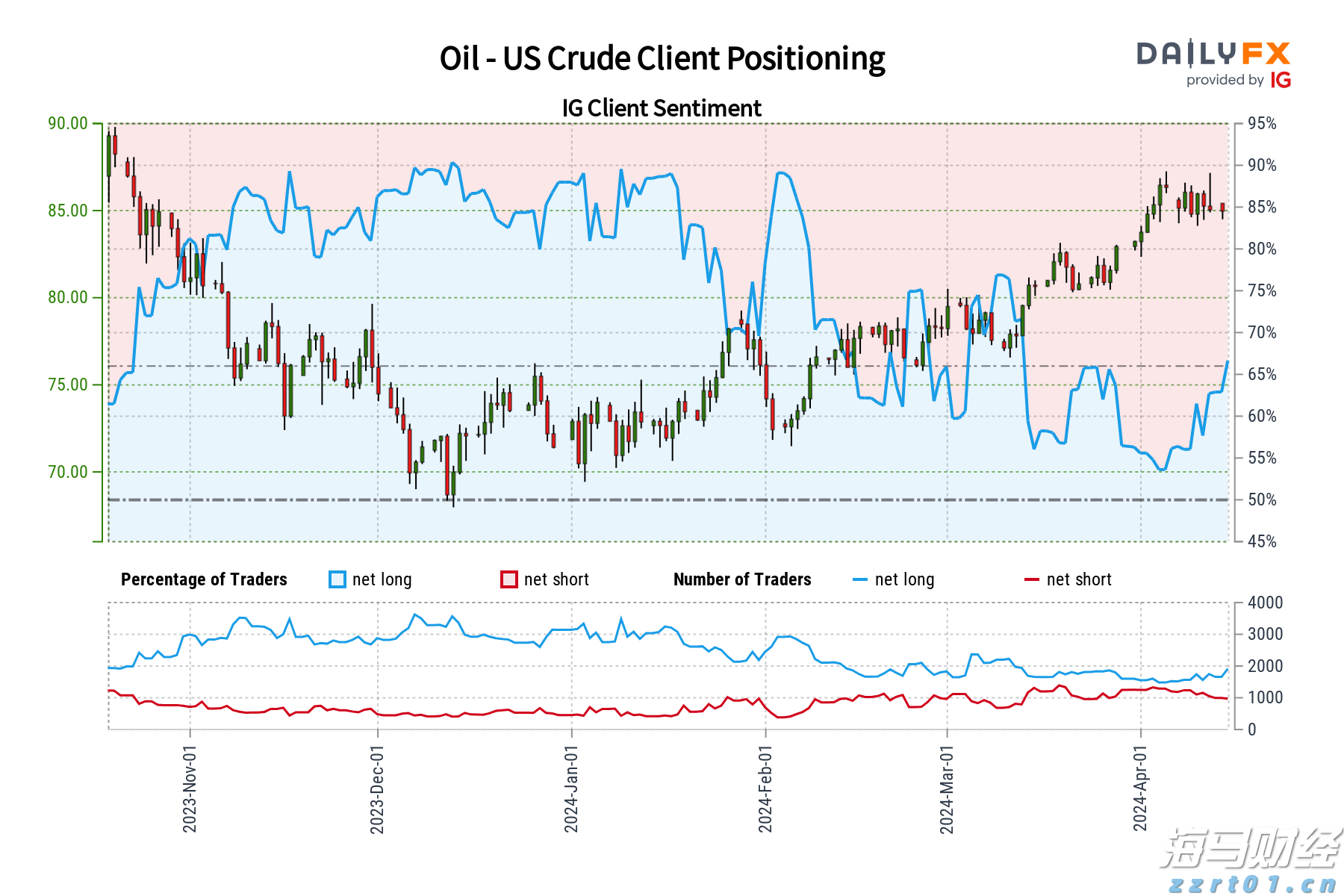 一会儿炎热一会儿雷雨！未来3天梅州天气还是“小孩子脾气”！