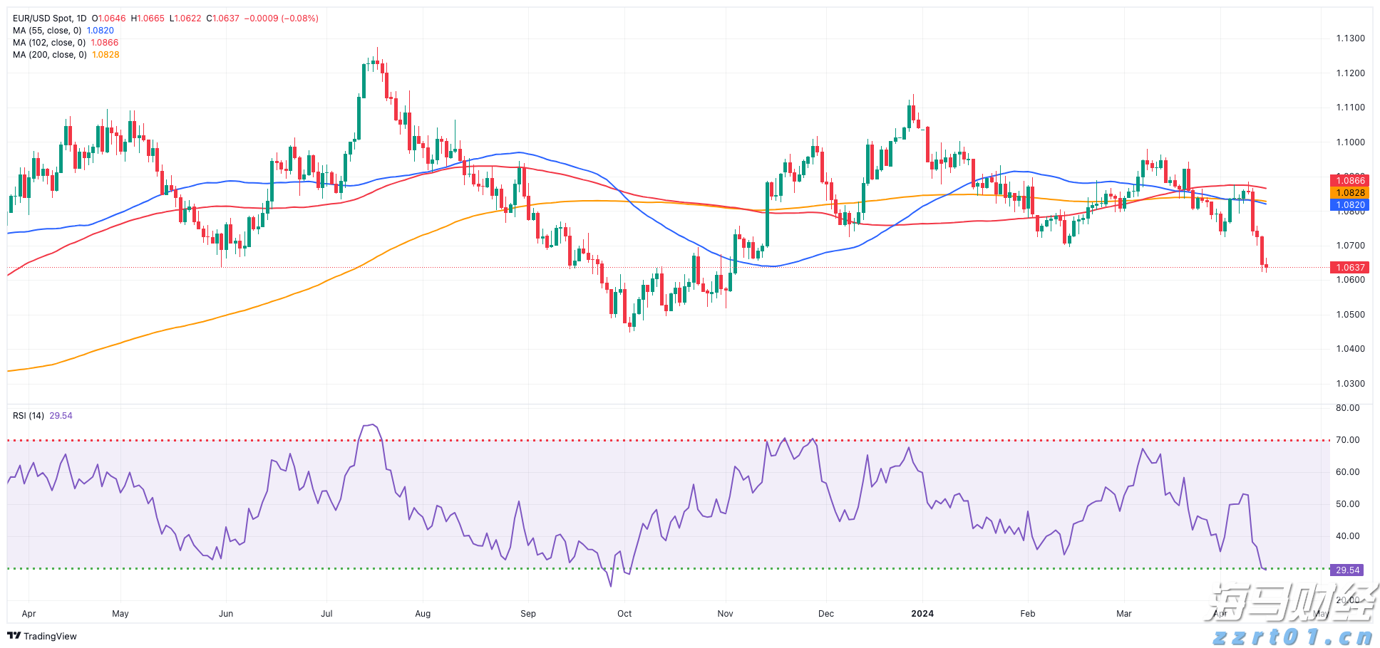 福建省市场监管局“点题整治”外卖平台防范外卖食品浪费