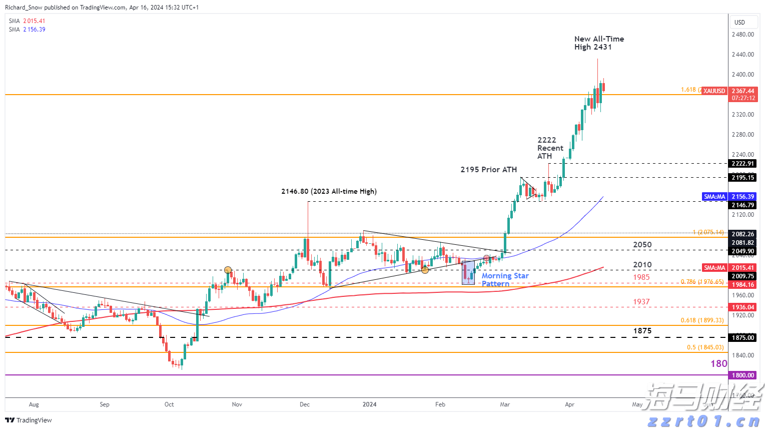 畅享阅读时光 传递环保意识