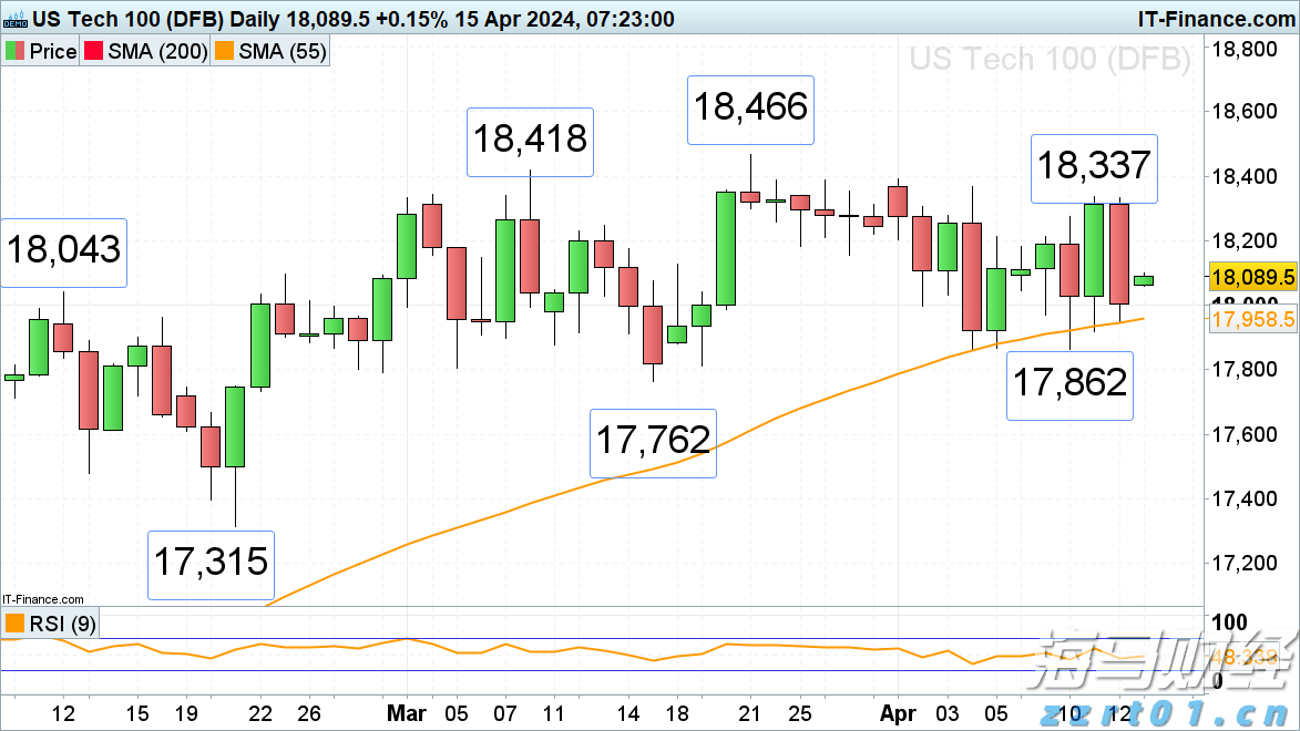 河北8部门联合优化简化“一件事”办理