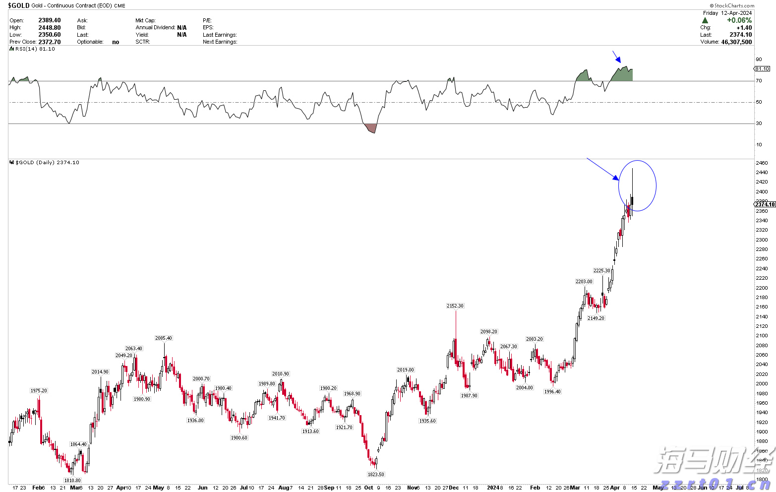 安徽全面推进市场监管科技创新和认证检验检测高质量发展