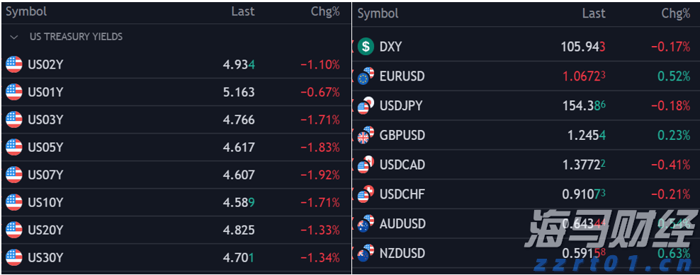 宁夏市场监管厅“七个严格”加强食用植物油质量安全监管