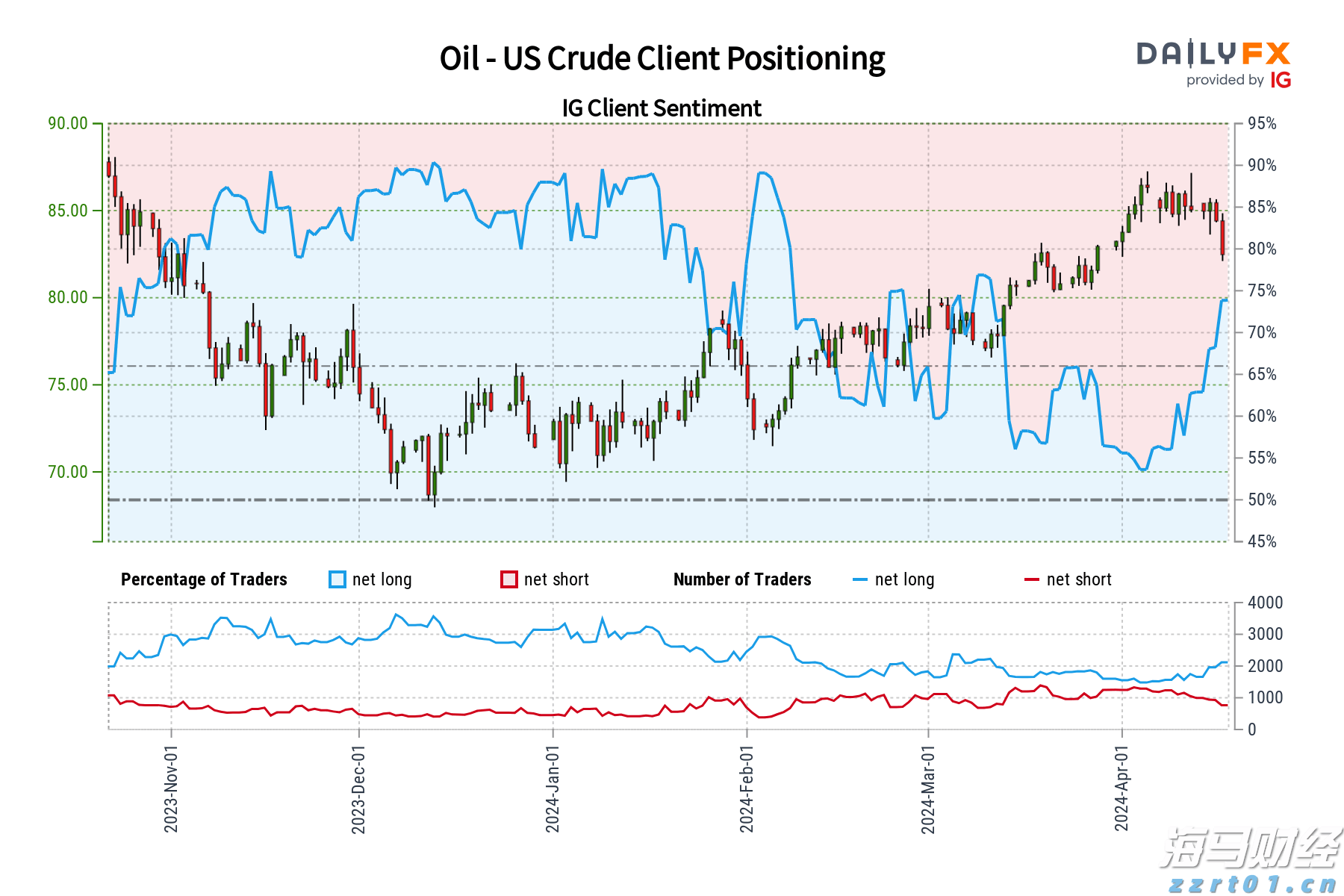 未雨绸缪  防患未然