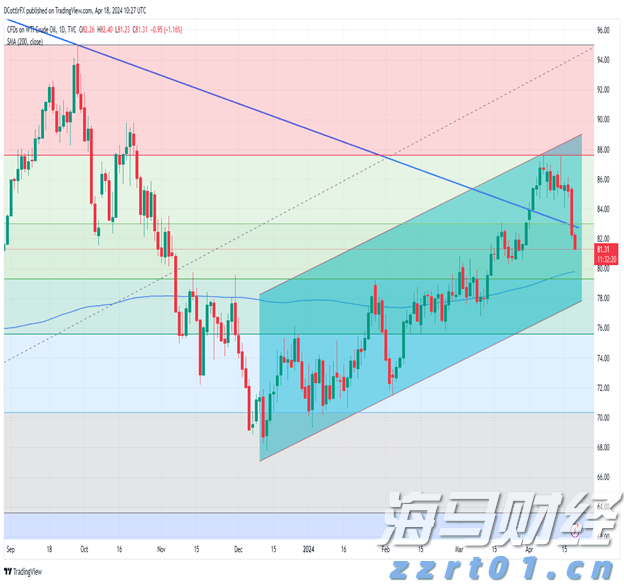 A股盘前播报 | 育儿补贴方案公布！3周岁前每孩每年3600元 工信部再谈汽车反内卷