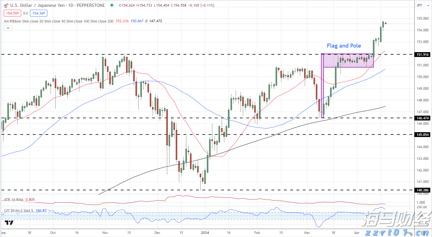 黑龙江省市场监管局聚焦企业需求 聚力解决“急难愁盼”