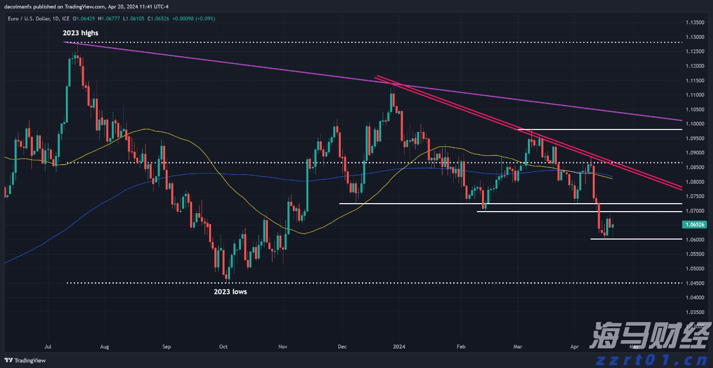 蓝月亮(06993)的“洁净升维战”：背后的秘密与密码
