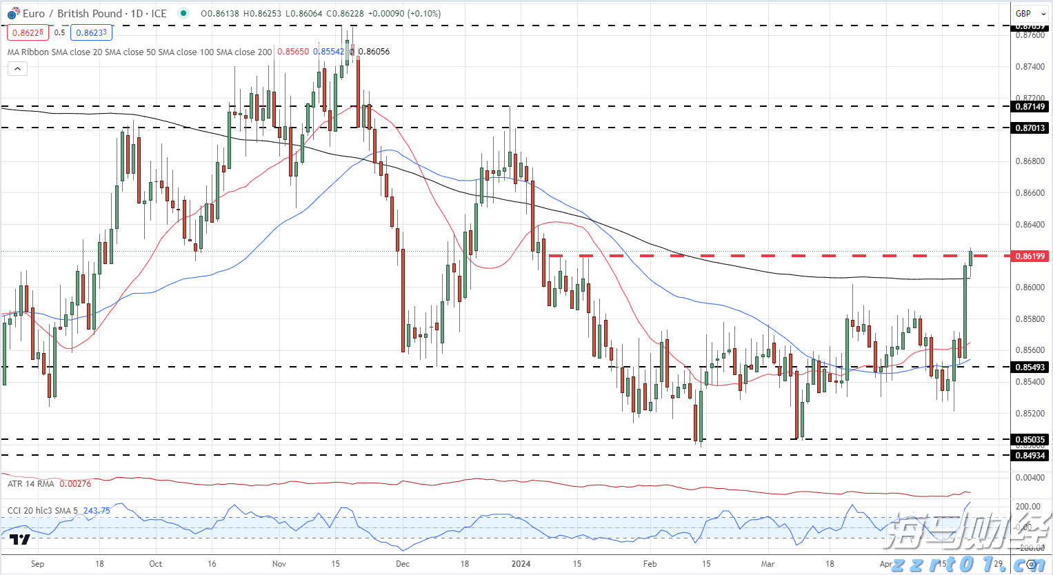36面锦旗背后的仁心——记“广东好人”李真艮