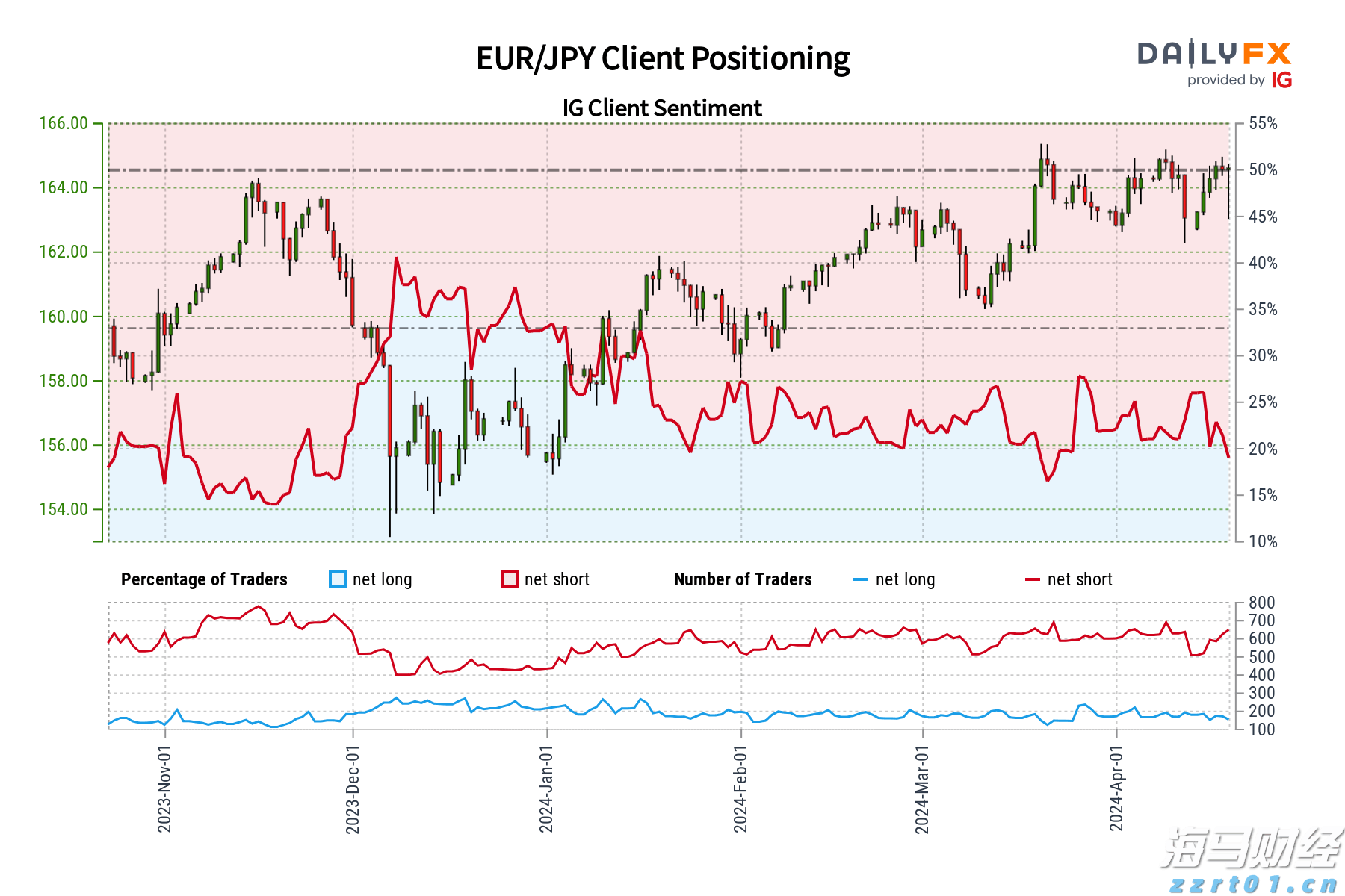 泰康人寿淮南中支快速赔付重疾保险金50万元